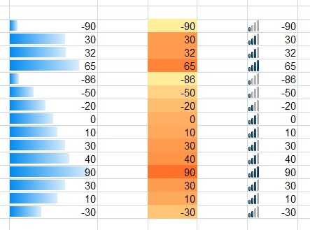  formatowanie warunkowe przykłady