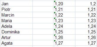 tabela z liczbami zapisanymi jako tekst