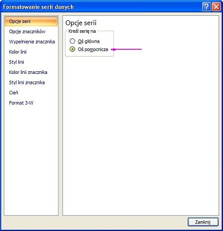 formatowanie serii danych